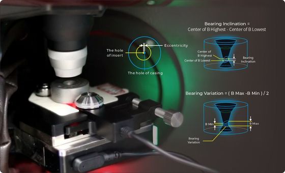 quality OEM Drawing Die Measurement Multi Axis Laser Micrometer factory